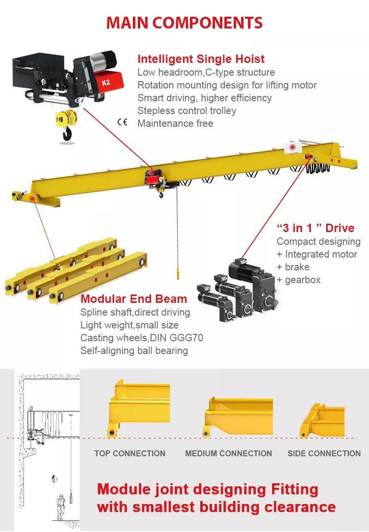main components